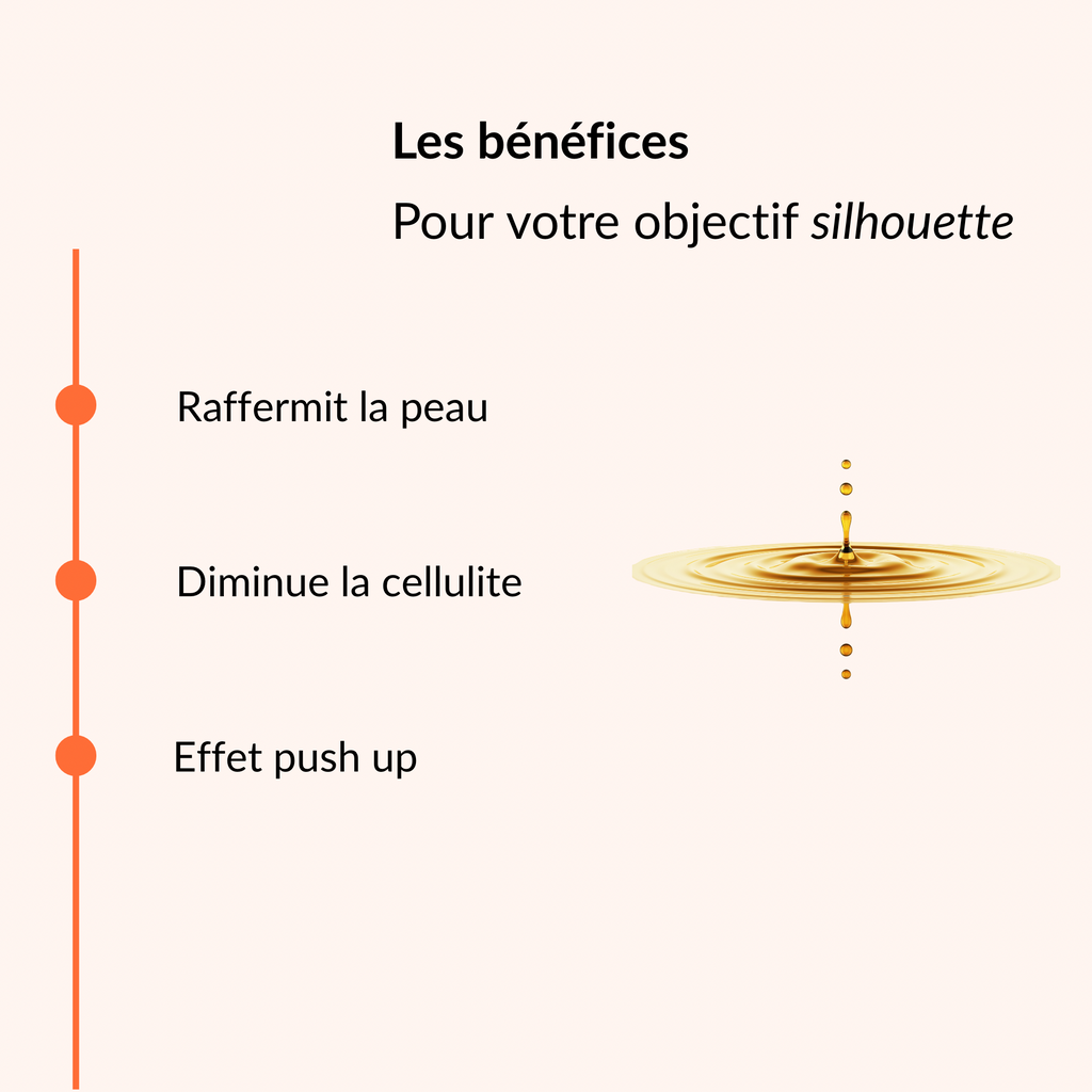 Les bénéfices