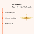 Les bénéfices