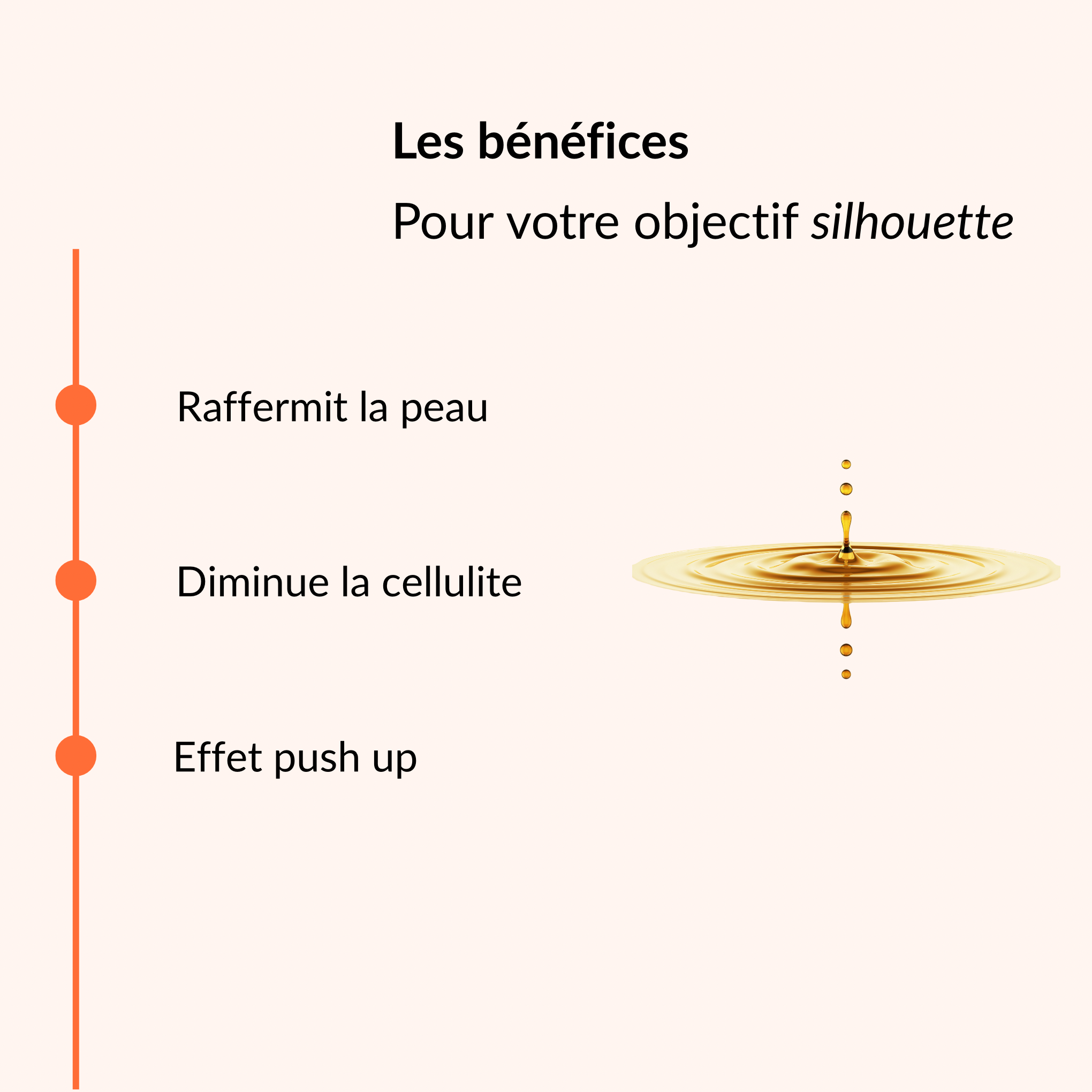 Les bénéfices