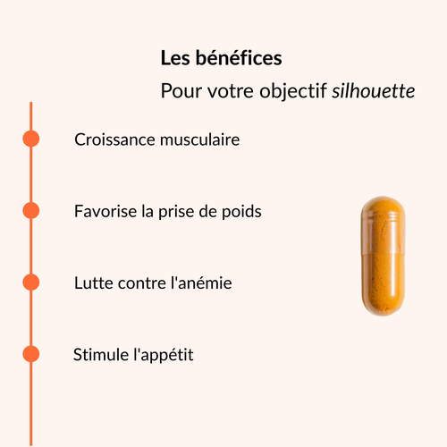 Les bénéfices