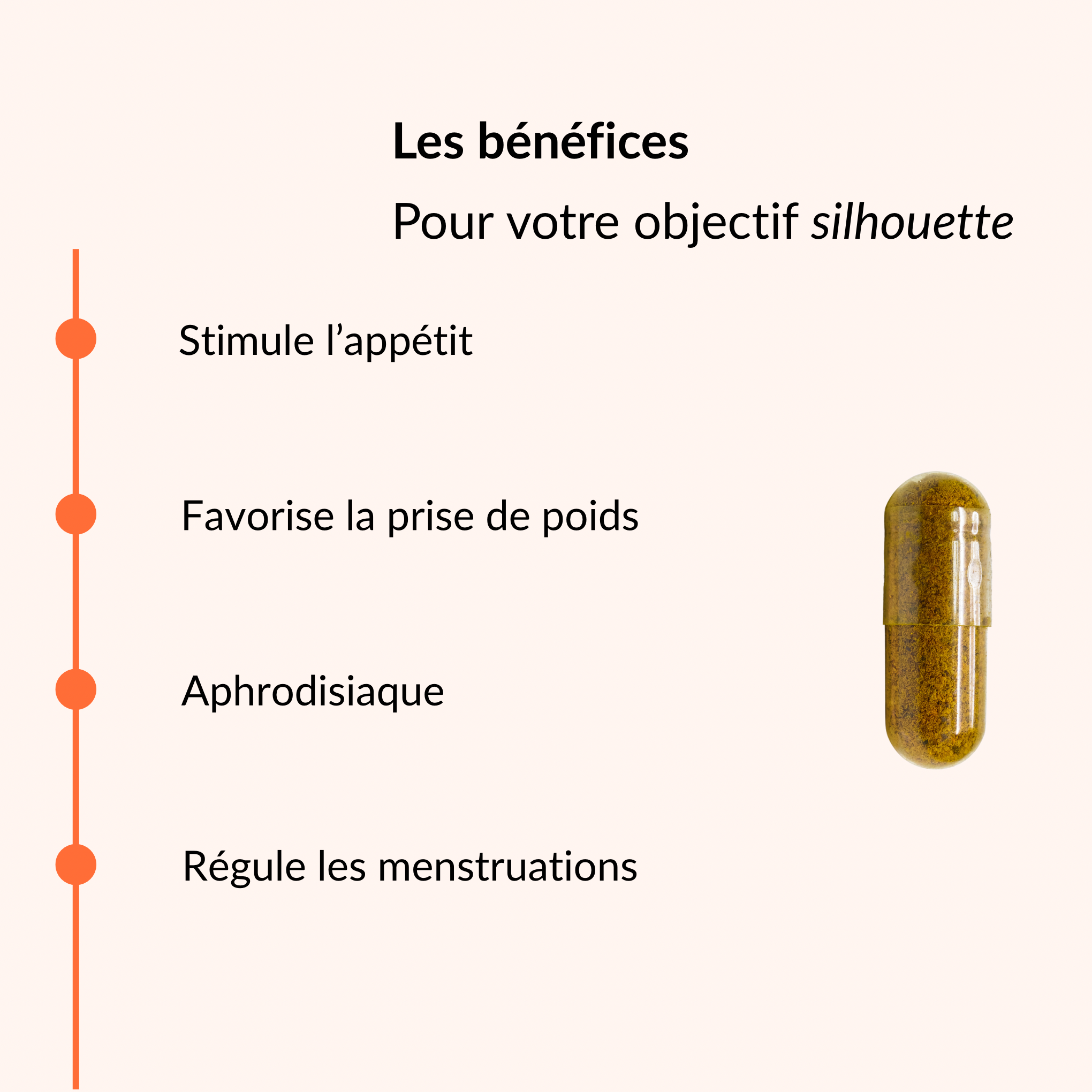 Les bénéfices